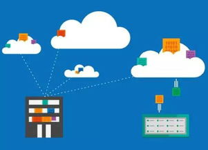 物联网技术如何赋能食品行业研发 从智能生产到精准追溯